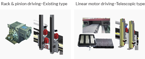 Longitudinal Flux Linear Motor